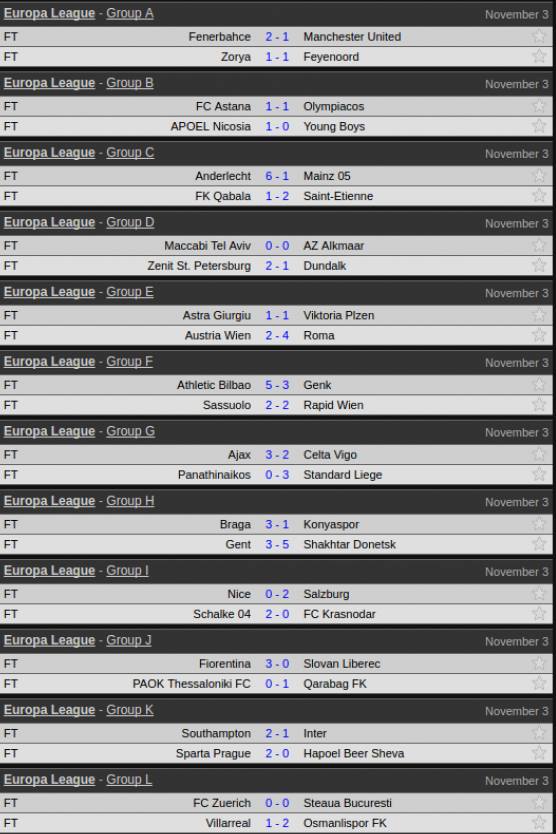Fonte: .livescore.com
