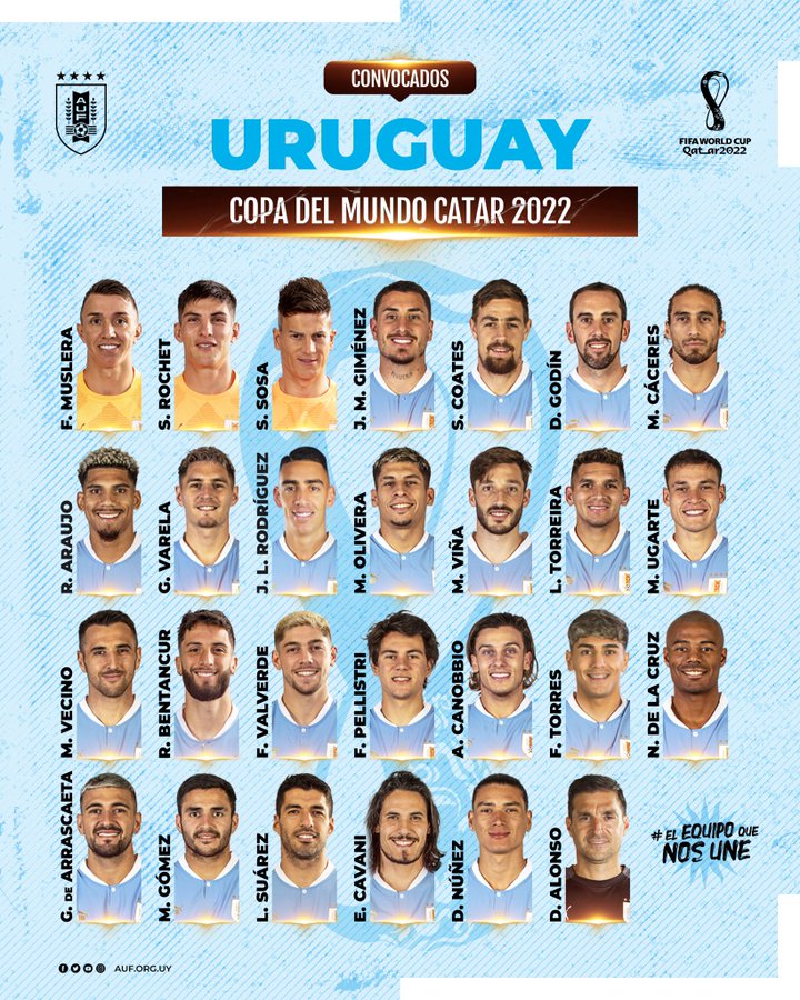 Uruguai