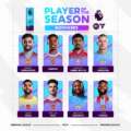Bruno Fernandes entre os 8 nomeados para melhor jogador da Premier League
