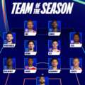 O melhor XI da Liga dos Campeões