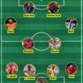 O melhor XI e o MVP da 2.ª jornada do Mundial