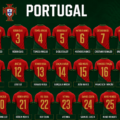 Os números dos jogadores de Portugal para o Mundial’2026