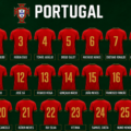 Os números dos jogadores de Portugal para o Mundial’2026