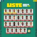A convocatória dos campeões (?) africanos para o Mundial