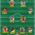 O melhor XI e o MVP dos oitavos de final do Mundial