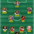 O melhor XI e o MVP dos quartos de final do Mundial