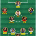O melhor XI e o MVP do Mundial até ao momento