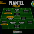 Os três reforços que ainda faltam ao Sporting
