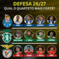 Que candidato se apresenta mais forte na defesa?