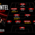 Os três reforços que ainda faltam ao Benfica