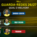 Que candidato se apresenta mais forte na baliza?
